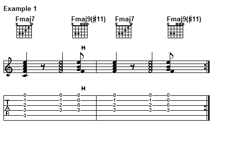 Guitar Chords Fmaj7. Мы начинаем с аккорда Fmaj7.